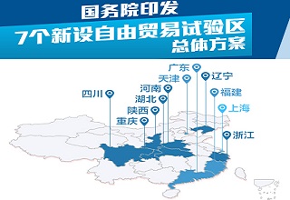 国务院印发《中国(七省)自由贸易试验区总体方案》 国务院印发《中国(七省)自由贸易试验区总体方案》